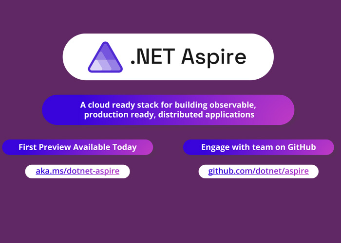 معرفی NET Aspire. : ساده‌سازی توسعه اپلیکیشن‌های Cloud-Native با استفاده از .NET 8